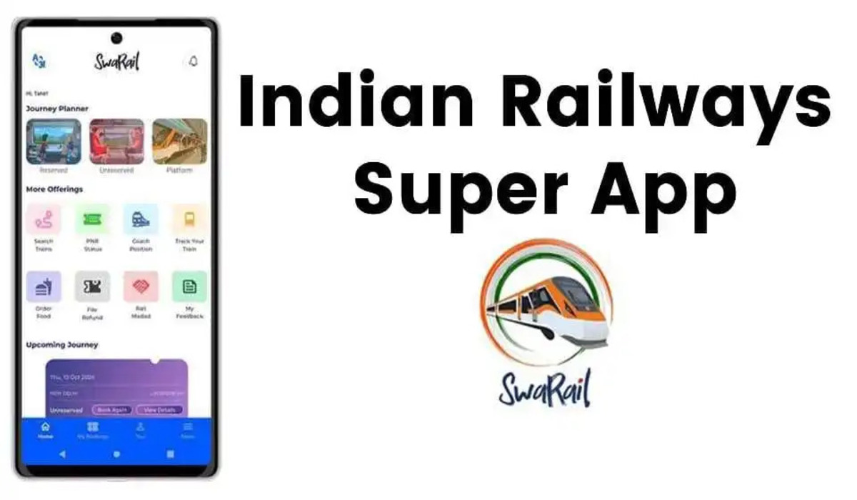 Swarail: रेल मंत्रालय ने शुरू किया नया SuperApp 'Swarail', यात्रियों को मिलेगा कई सुविधाओं का लाभ